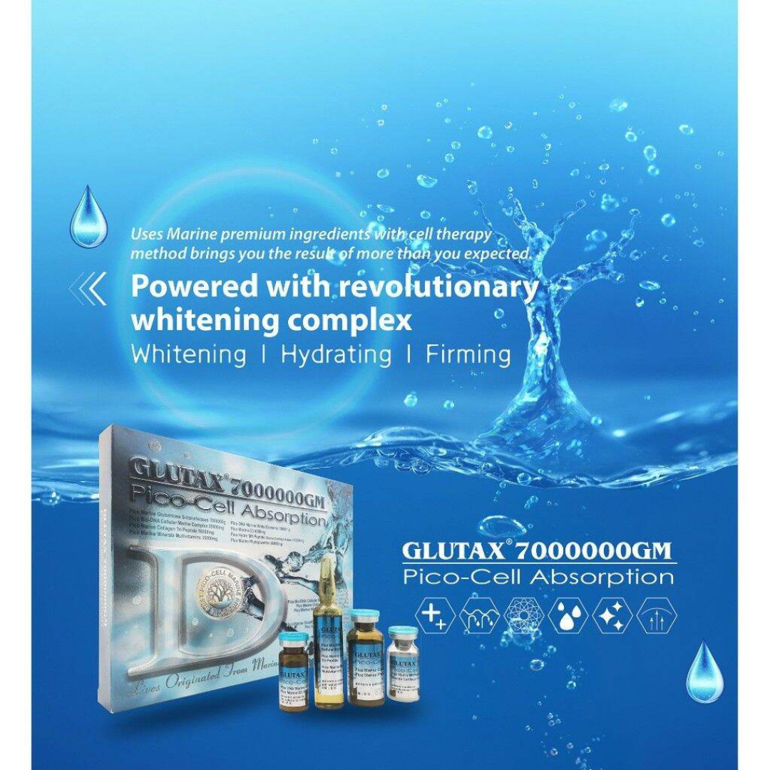 Glutax 7000000GM Pico-Cell Absorption
