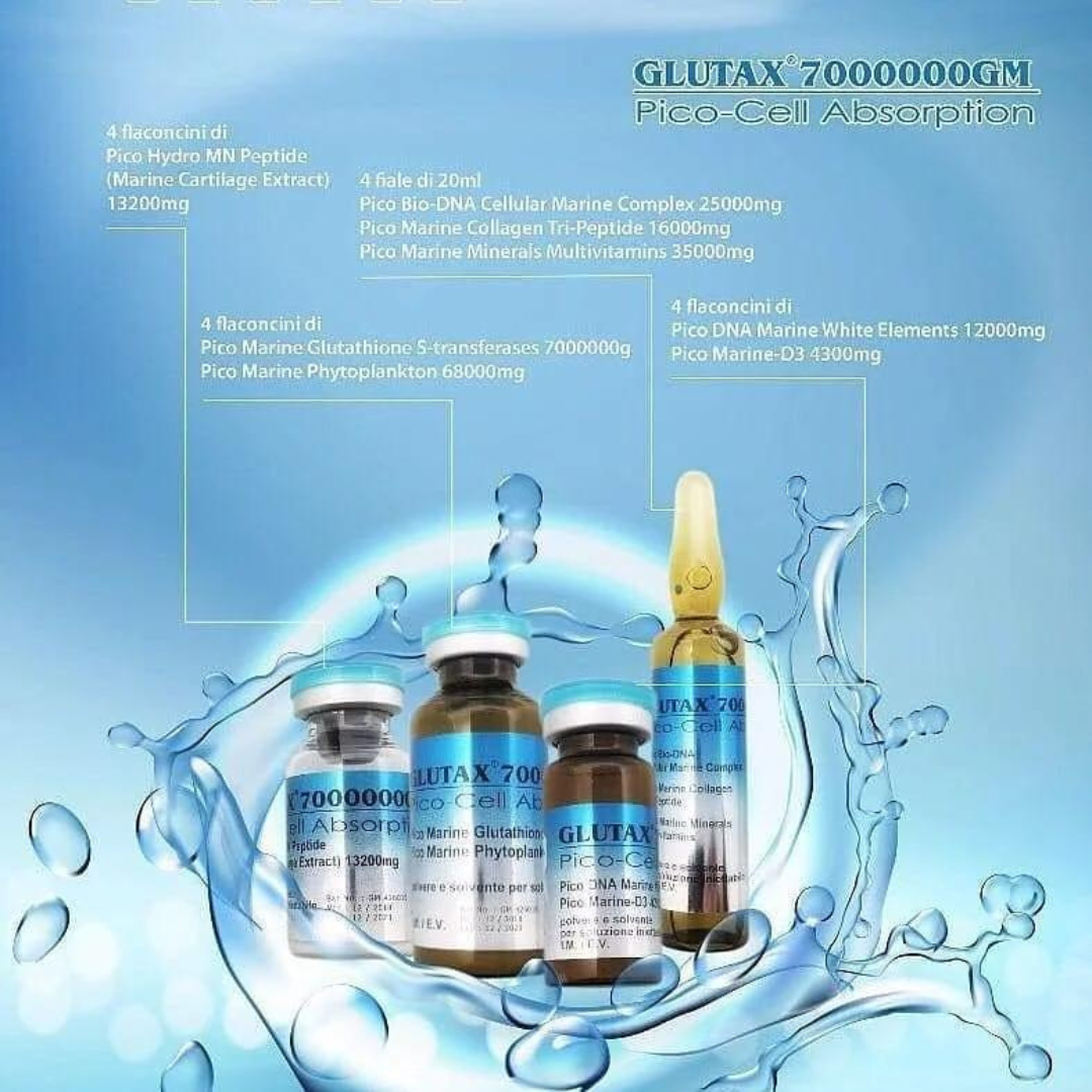 Glutax 7000000GM Pico-Cell Absorption (2 Boxes)