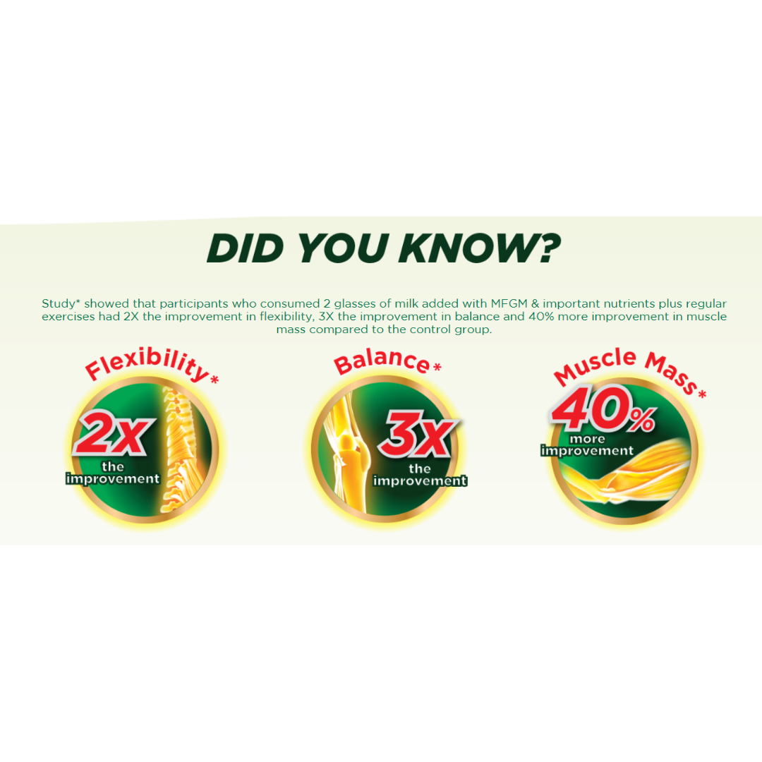 Anlene Gold 5X Milk Powder 1kg