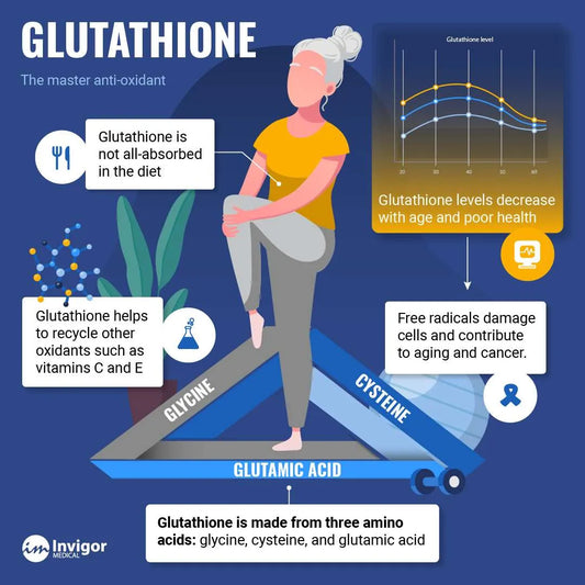 Benefit Of Glutathione